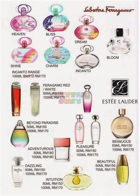 spot fake ferragamo perfume